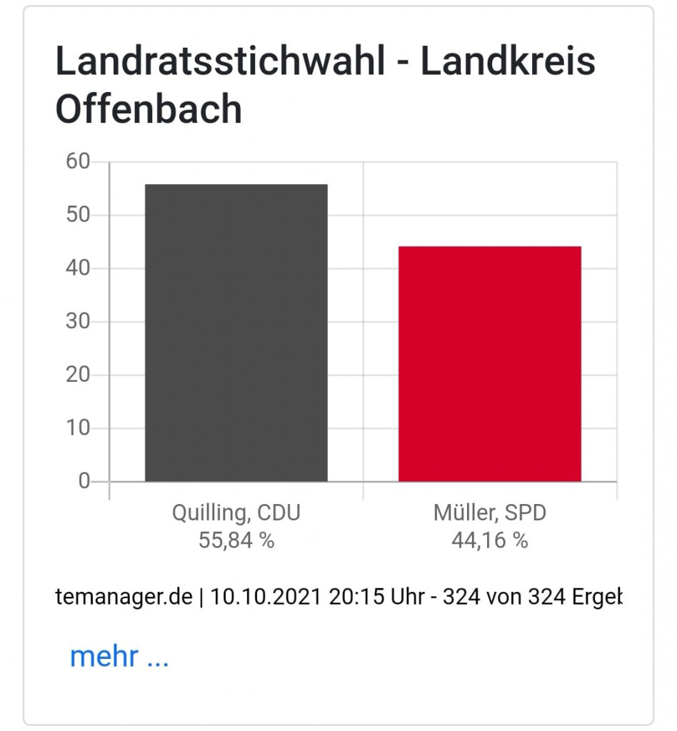 wahlergenis